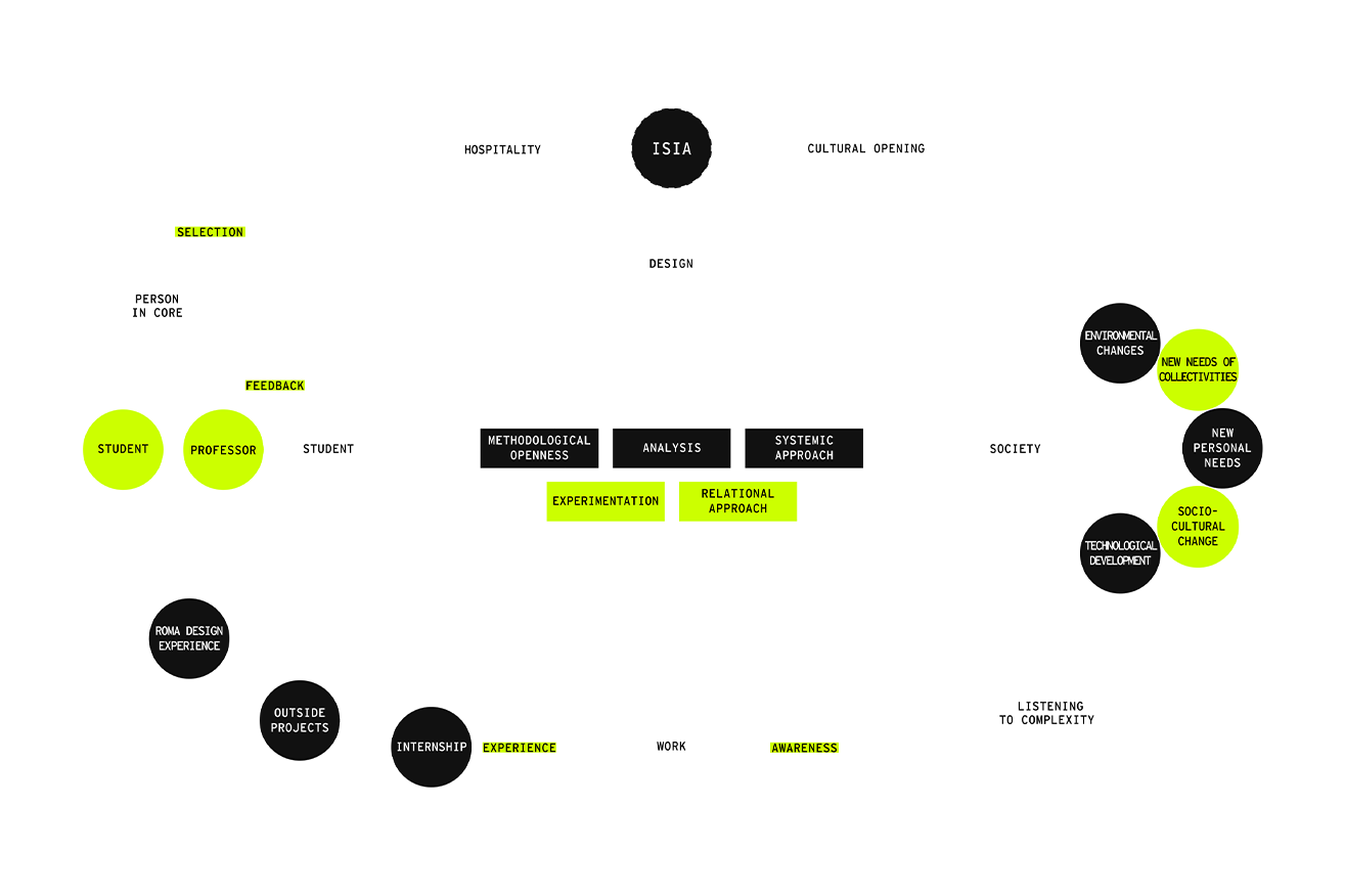 normamitica